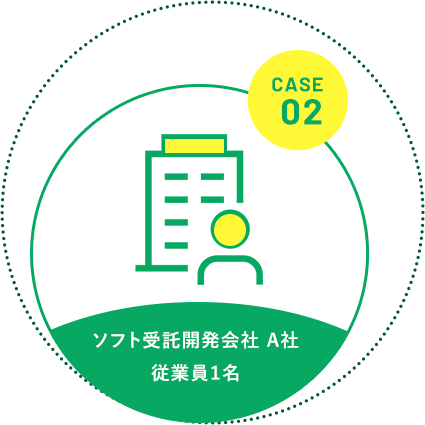 ソフト受託開発会社 A社従業員1名